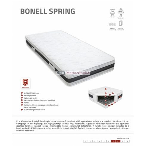Best Dream Bonell Spring 100x200 cm