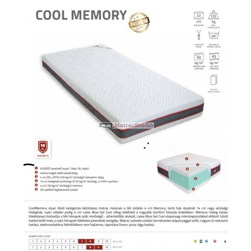 Best Dream COOL MEMORY 80*200 cm matrac hűsítő topperrel