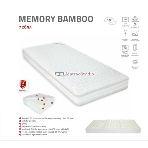 Best Dream MEMORY BAMBOO 150*200 cm hideghab + 4 cm memory-hab vákuummatrac 