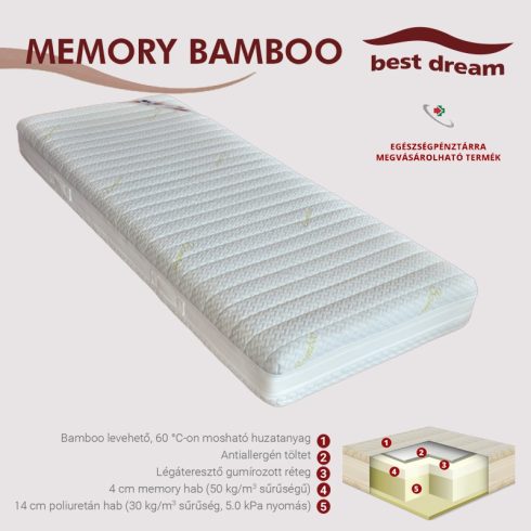 Best DREAM MEMORY BAMBOO 180*200 cm hideghab+4 cm memory-hab vákuummatrac