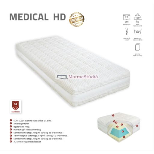 Best Dream MEDICAL HD - prémium, hard/keményebb fekvésű, gerinckímélő ortopedikus hideghabmatrac 90x200 cm