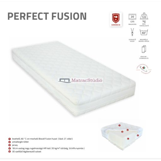 Best Dream PERFECT FUSION vákuumatrac 120x200 cm