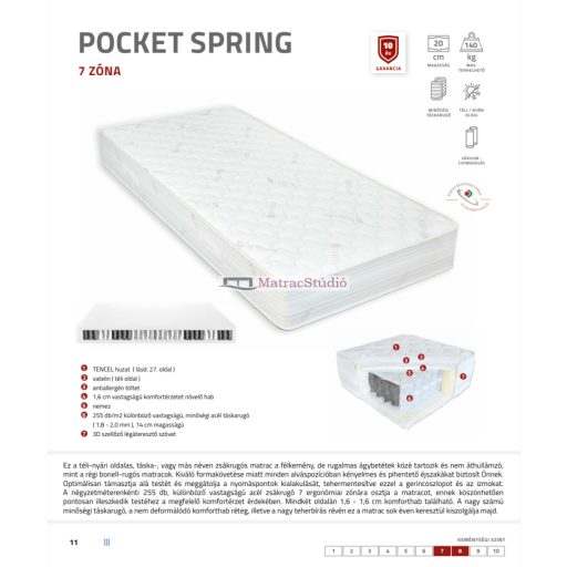 Best Dream PERFECT FUSION vákuumatrac 200x200 cm