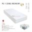 Best Dream PS 7 ZONE MEMORY prémium táskarugós matrac 150*200 cm