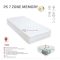 Best Dream PS 7 ZONE MEMORY prémium táskarugós matrac 200*200 cm