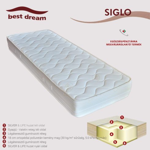 Best Dream SIGLO 180x200 cm nagy sűrűségű, erős tartású hideghab vákuummatrac 