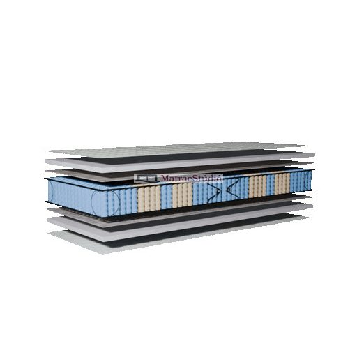 Billerbeck PADOVA 9 zónás szelíd, lágyabb tasakrugós matrac 2 oldalas téli/nyári vagy sottomano könnyű ágyazhatóságért 90*200 cm