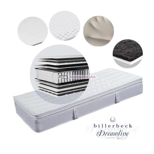 Billerbeck ABBAZIA tasakrugós 100*200 cm luxus kategóriájú matrac kókusz/latex topperrel 