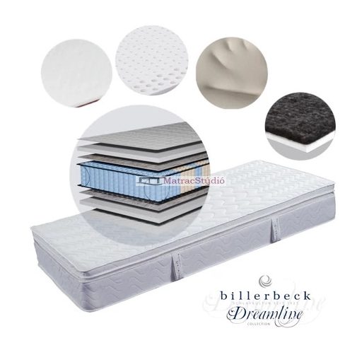 Billerbeck SAN REMO táskarugós matrac 100*200 cm matrac ÖkoSoftness/kókusz topperrel