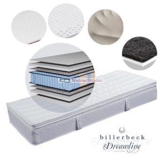   Billerbeck SAN REMO 140*200 cm tasakrugós, luxus kategóriájú matrac Öko Softness/kókusz topperrel 
