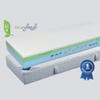   Billerbeck DAVOS aszimmetrikus habmagos matrac öntött latex párnázó réteggel 140*200