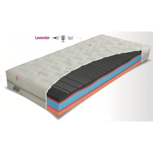 Materasso SWISS ERGOFLEX  100x200 cm 7 zónás prémium habmatrac 2 féle oldalkeménységgel