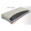 Materasso SWISS ERGOFLEX  140*200 cm