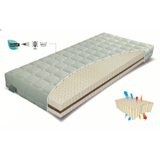 Materasso LATEX SOFT/HARD 160*200 cm