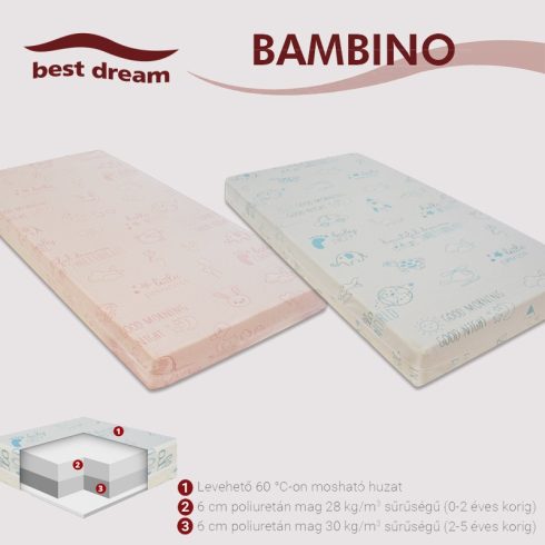 Best Dream BAMBINO baby matrac 70*140 cm vízhatlan huzatban